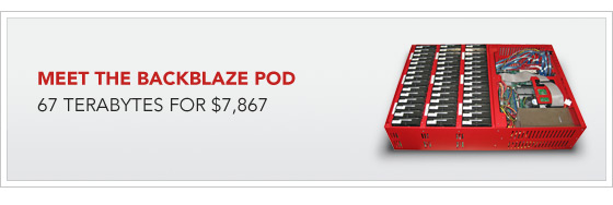 Познакомьтесь с Backblaze Pod: 67 терабайт за $7867